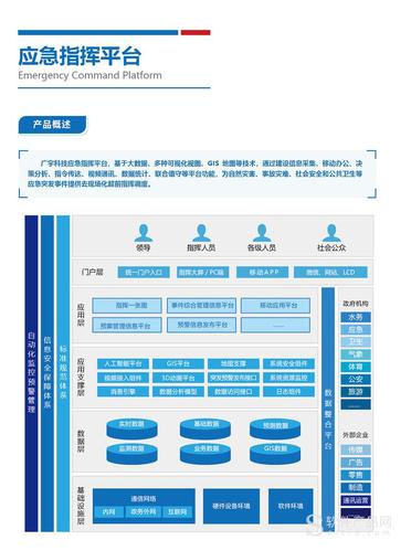 系統(tǒng)軟件價格介紹_免費下載試用_廣宇科技_廣東省佛山市_軟件產(chǎn)品網(wǎng)