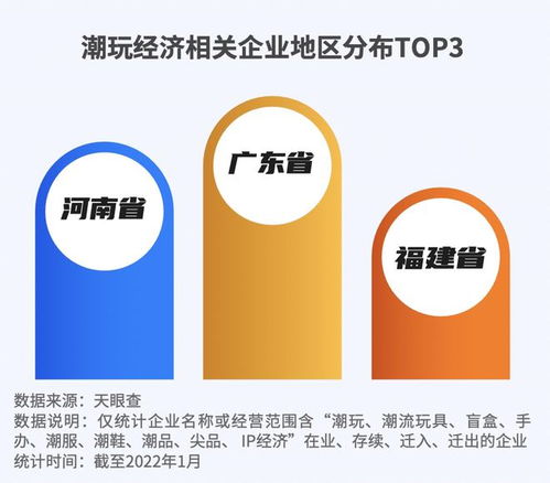 全國90 的潮玩 誕生 在廣東 我們與潮玩設(shè)計(jì)師聊了聊這個新職業(yè)