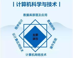 學(xué)計(jì)算機(jī)哪家強(qiáng) 廣商學(xué)子榮獲2019年廣東省計(jì)算機(jī)設(shè)計(jì)大賽一等獎(jiǎng)