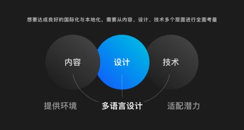 出海產(chǎn)品設(shè)計之多語言設(shè)計指南