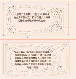 通過cam實(shí)現(xiàn)更高效的模具加工
