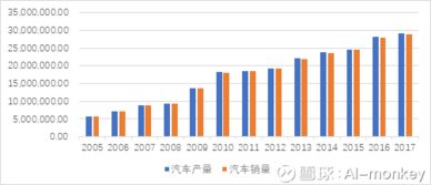 旭升股份603305.sh 高增長(zhǎng)下估值回歸