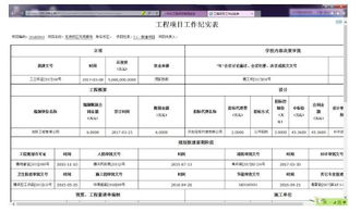 邦永月刊 項(xiàng)目管理軟件 邦永科技 中國(guó) 中國(guó)專業(yè)項(xiàng)目管理軟件供應(yīng)商