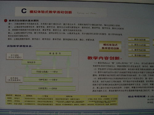 工商管理學(xué)院赴廣東商學(xué)院實驗中心參觀學(xué)習(xí)