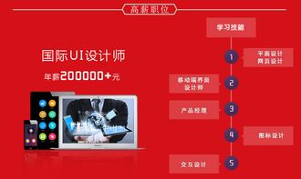 廣州哪個地方有ui設(shè)計 培訓(xùn)輔導(dǎo)學(xué)校