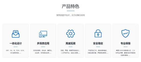 廣東順景軟件|實施ERP系統(tǒng)要遵循什么準(zhǔn)則?