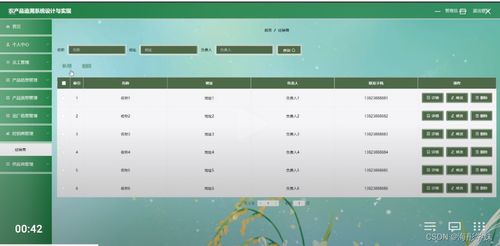 java ssm農(nóng)產(chǎn)品追溯系統(tǒng)設(shè)計(jì)與實(shí)現(xiàn) 程序 lw