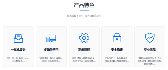 廣東順景軟件|企業(yè)為什么要導(dǎo)入ERP?